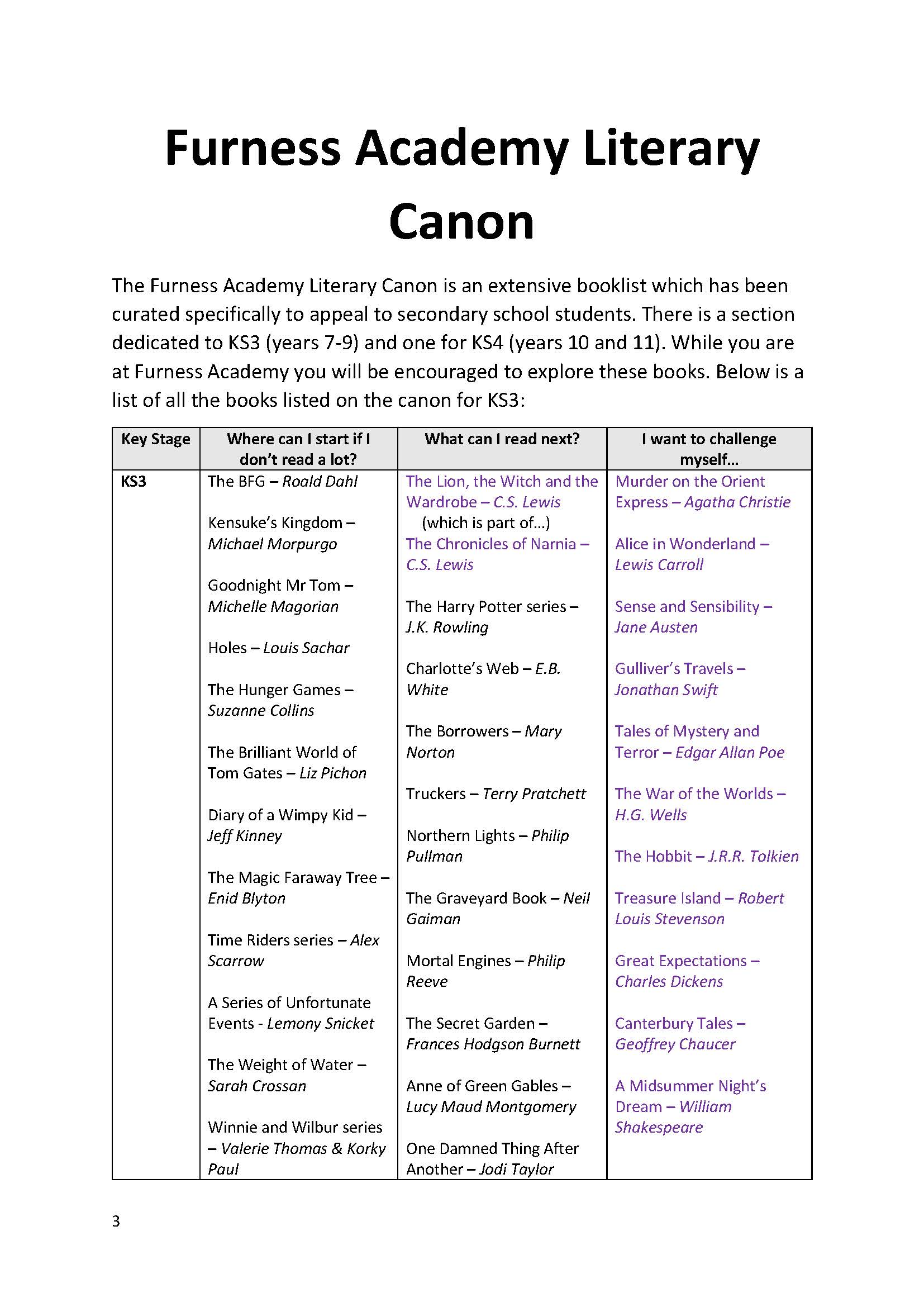 Ks3 reading comprehension image